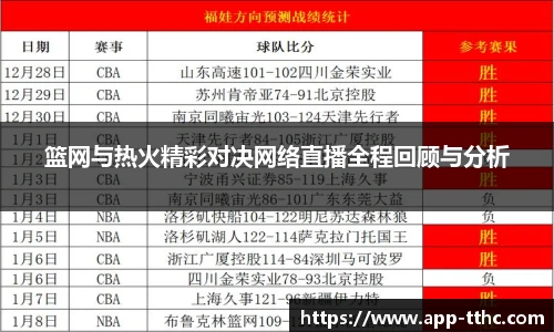 篮网与热火精彩对决网络直播全程回顾与分析